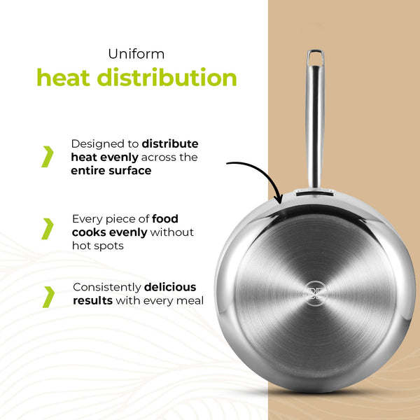BE | LIVING Essential Series Tri-Ply Stainless Steel Frying Pan