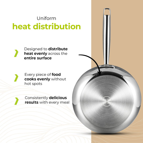 BE | LIVING Essential Series Stainless Steel Black Frying Pans