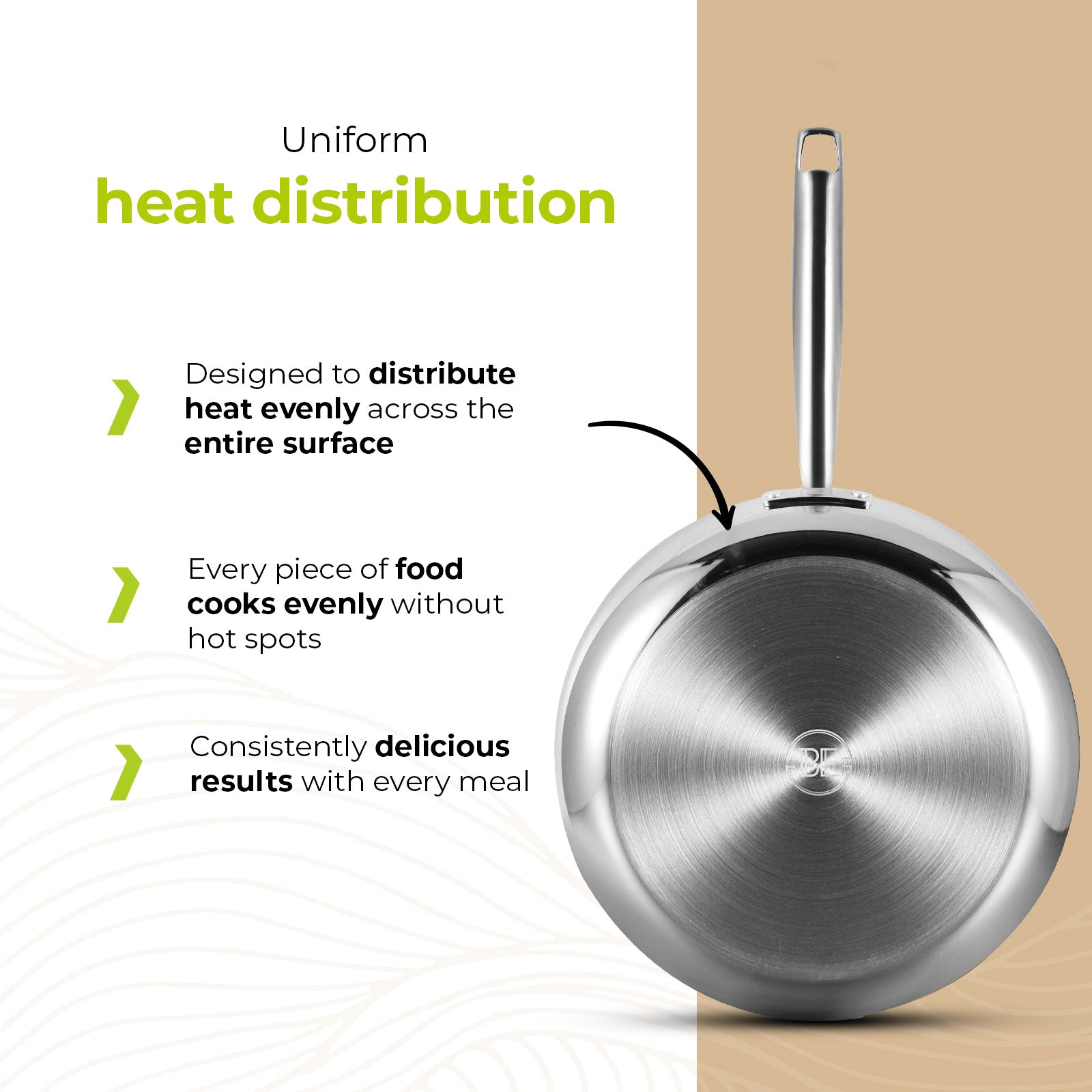 BE | LIVING Essential Series Stainless Steel Black Frying Pans