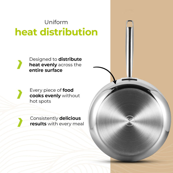 BE | LIVING Essential Series Stainless Steel Black Frying Pans