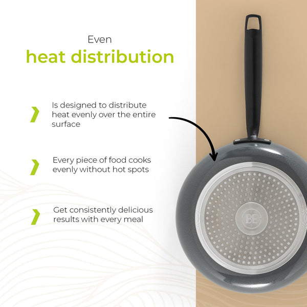 BE | LIVING Essential Series Frying Pans