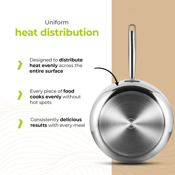 BE | LIVING Essential Series Stainless Steel Black Frying Pans