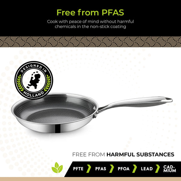 BE | LIVING CIRCLAD Series PFAS‑Free Hybrid Stainless Steel Ceramic Nonstick Fry Pan (Induction Ready)