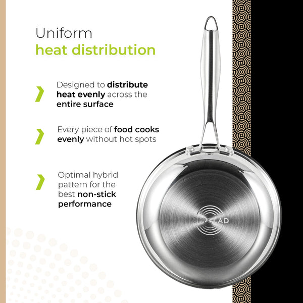 BE | LIVING CIRCLAD Series PFAS‑Free Hybrid Stainless Steel Ceramic Nonstick Fry Pan (Induction Ready)