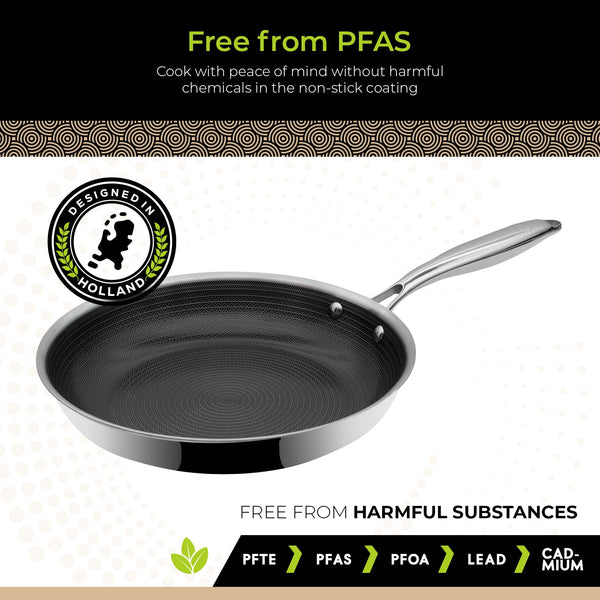 BE | LIVING CIRCLAD Series PFAS‑Free Hybrid Stainless Steel Ceramic Nonstick Fry Pan (Induction Ready)