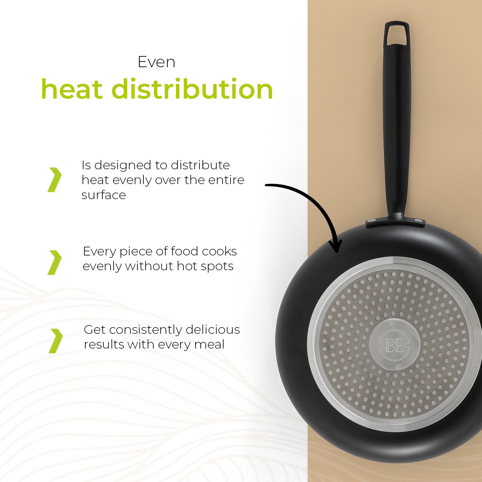 BE | LIVING Essential Series 2 pieces and 3 pieces  Frying Pan Set