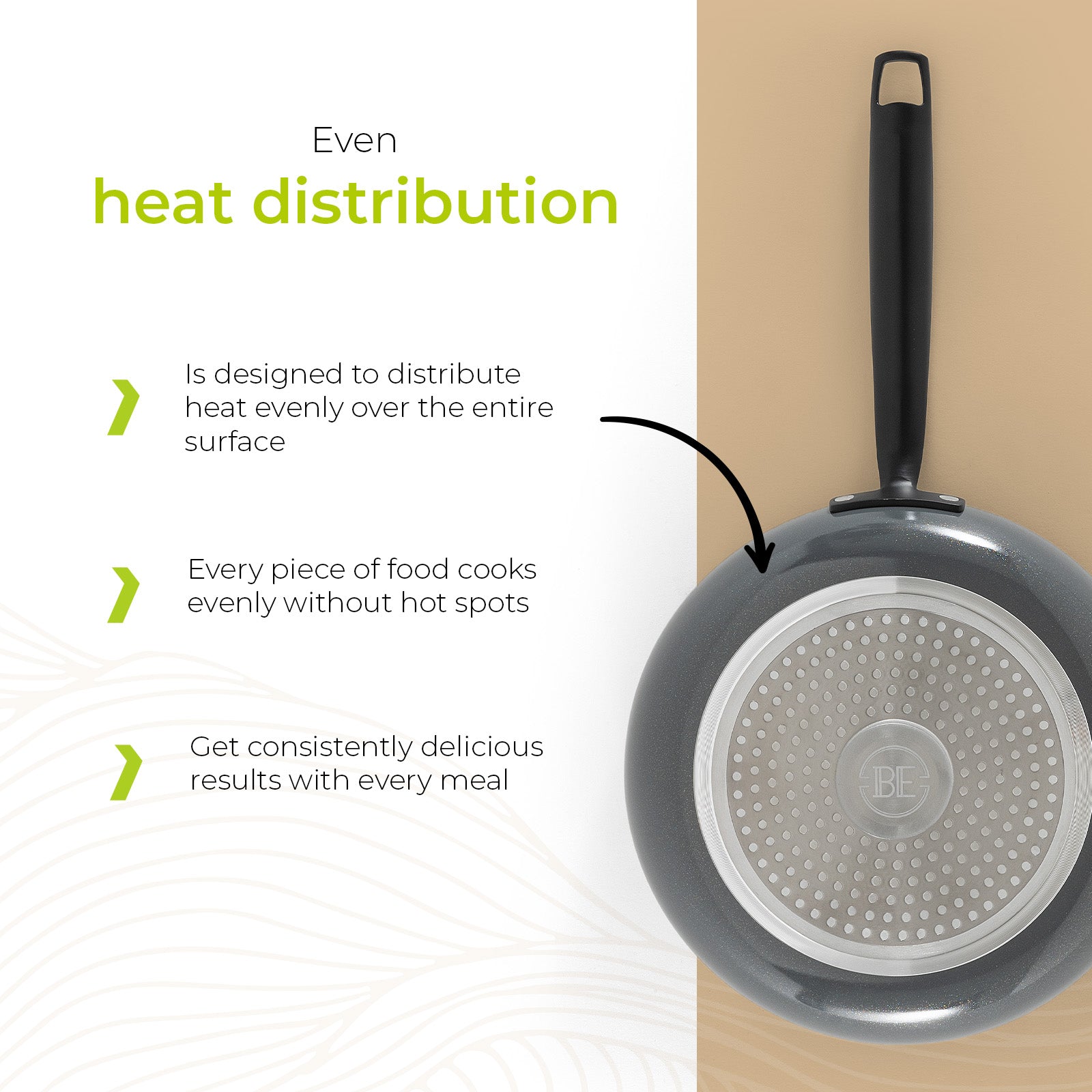 BE | LIVING Essential Series Cookware Sets