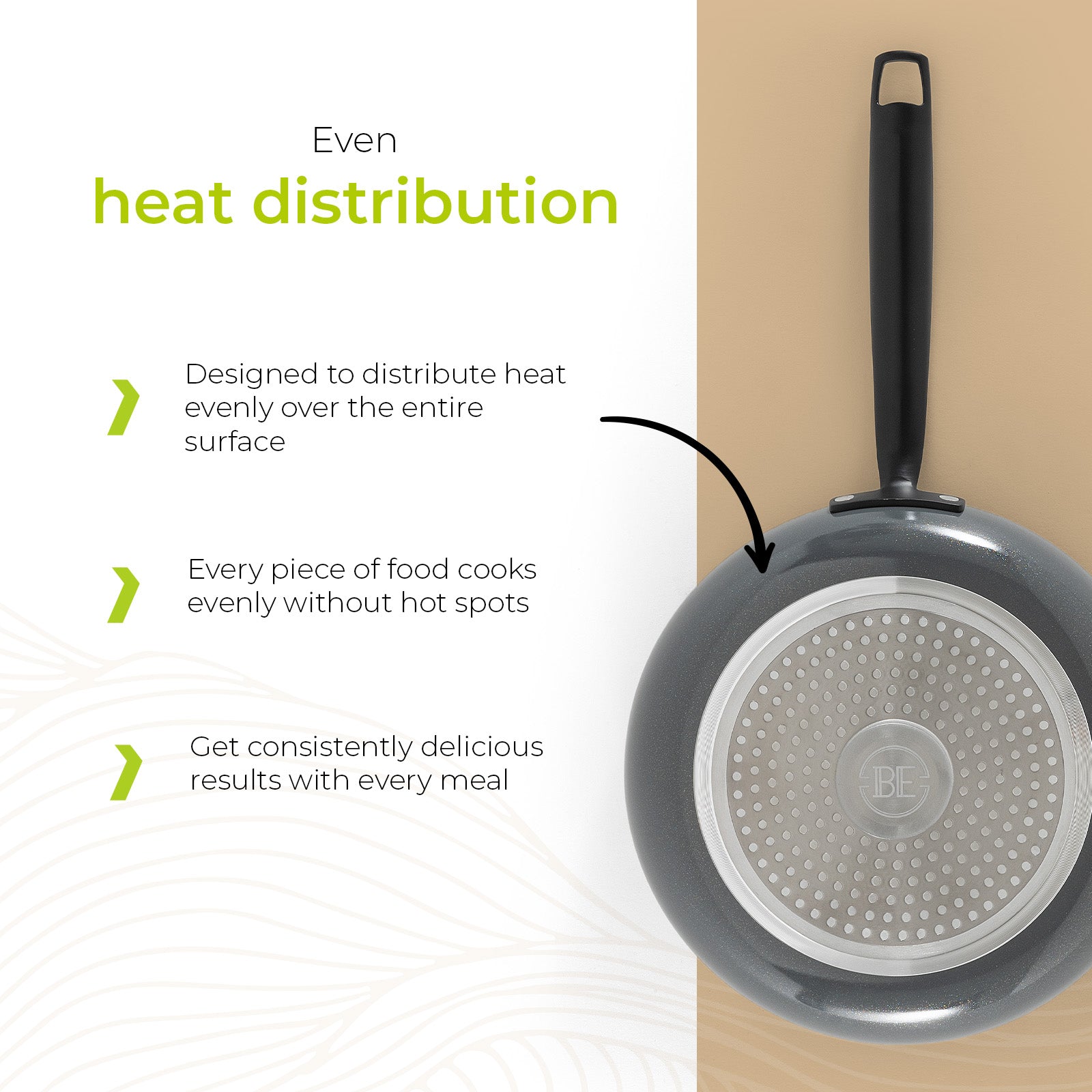 BE | LIVING Essential Series Cookware Sets