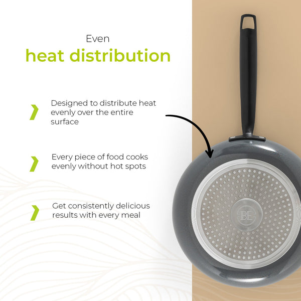 BE | LIVING Essential Series Cookware Sets