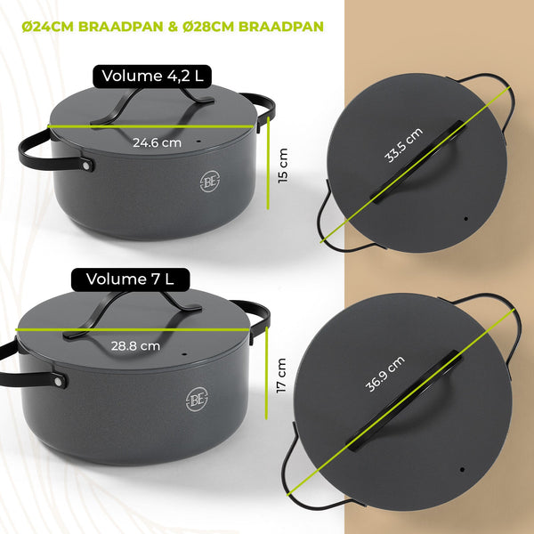 BE | LIVING Essential Series Cookware Sets