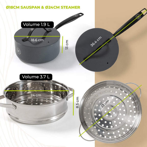 BE | LIVING Essential Series Cookware Sets