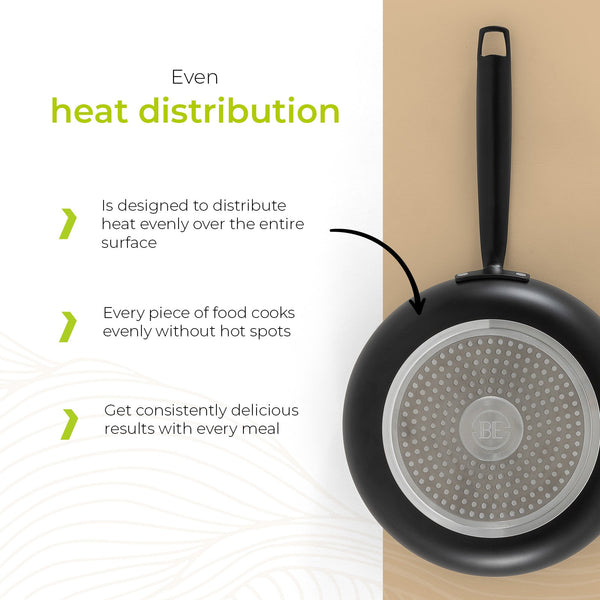 BE | LIVING Essential Series 2 pieces and 3 pieces  Frying Pan Set