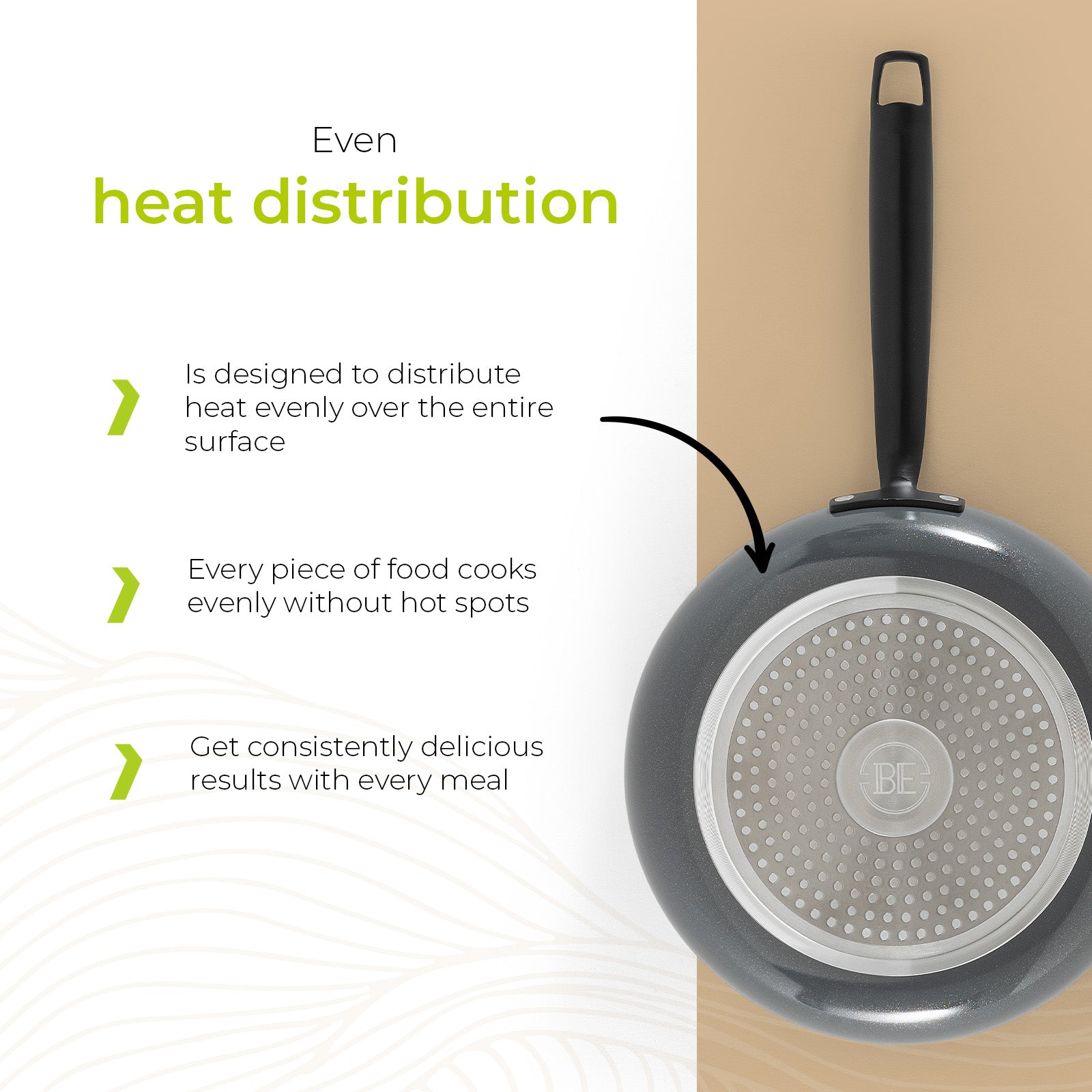 BE | LIVING Essential Series 2 pieces and 3 pieces  Frying Pan Set
