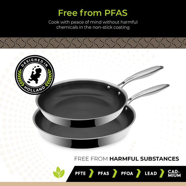 BE | LIVING CIRCLAD Series 2-Piece Stainless Steel Nonstick Fry Pan Set 10