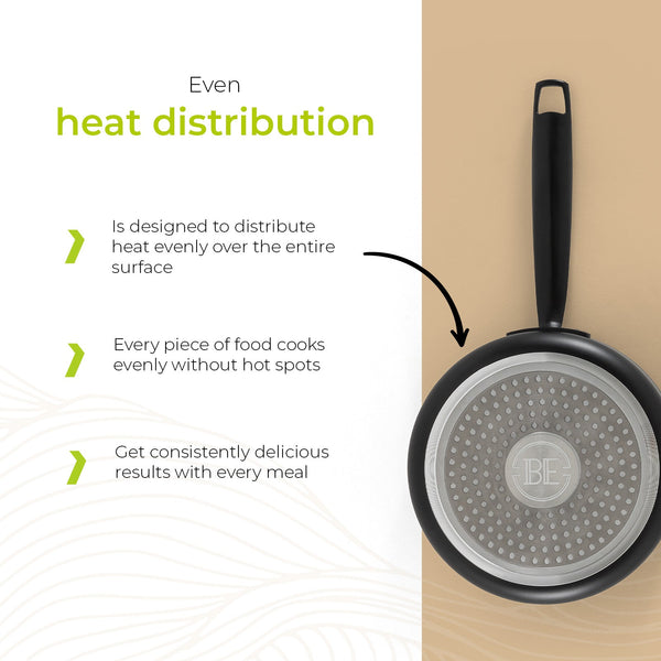 BE | LIVING Essential Series Saucepan with Lid - Ø 18cm