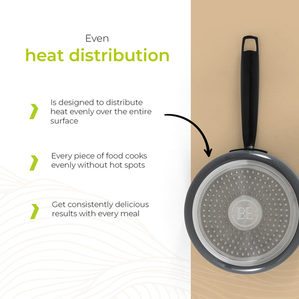 BE | LIVING Essential Series Saucepan with Lid - Ø 18cm