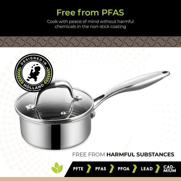 BE | LIVING CIRCLAD Series 2-Quart Hybrid Nonstick Saucepan with Lid 7”