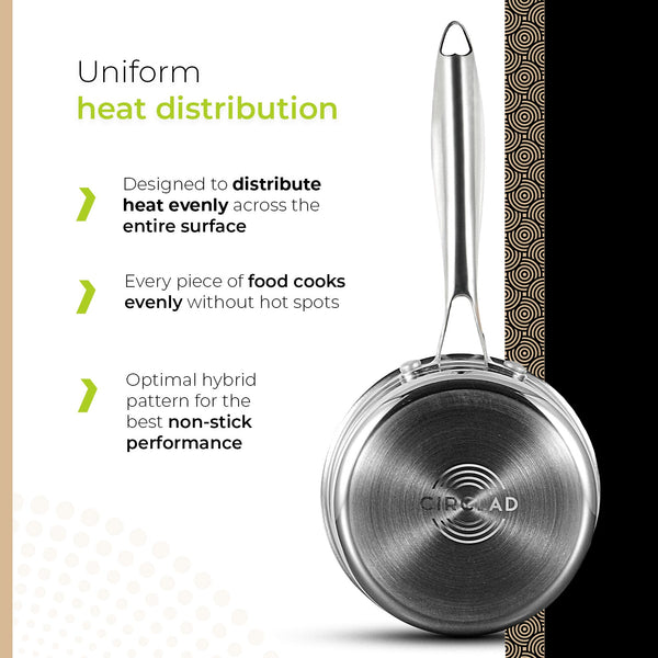 BE | LIVING CIRCLAD Series 2-Quart Hybrid Nonstick Saucepan with Lid 7”