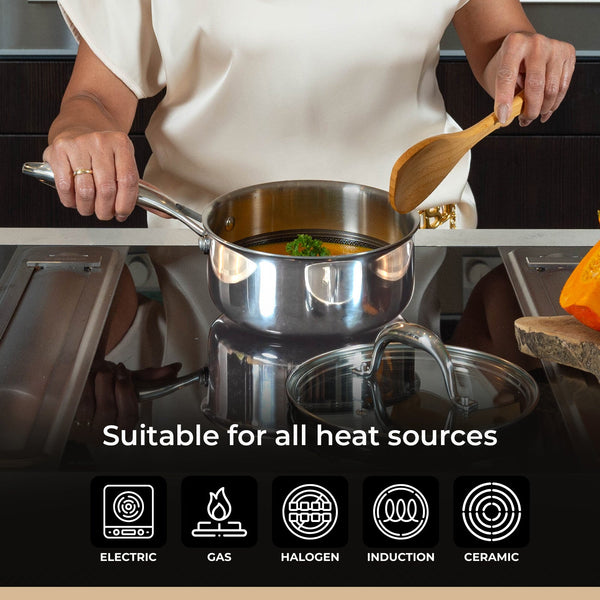 BE | LIVING CIRCLAD Series 2-Quart Hybrid Nonstick Saucepan with Lid 7”
