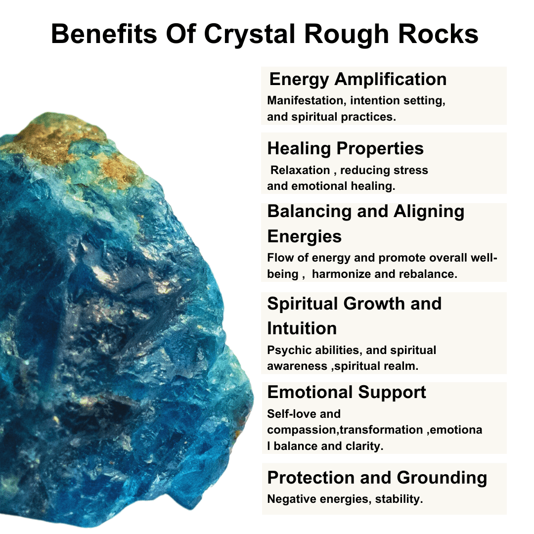 Serpentine Rough Rocks (Inspiration and Mastering Fear )