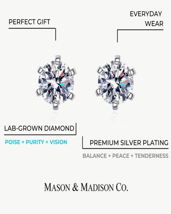 Best Trending Trendy Diamond Pendant Necklace + Diamond Stud Earrings Jewelry Bundle Set Jewelry Gift on Sale for Women, Lady, Mother, Wife