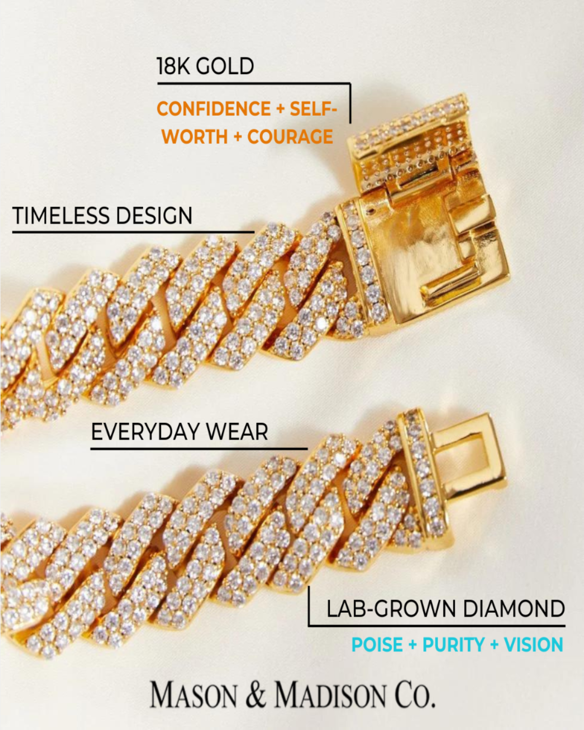 Best Trending Trendy Gold Diamond Chain Bracelet Jewelry Gift on Sale for Women, Lady, Mother, Wife