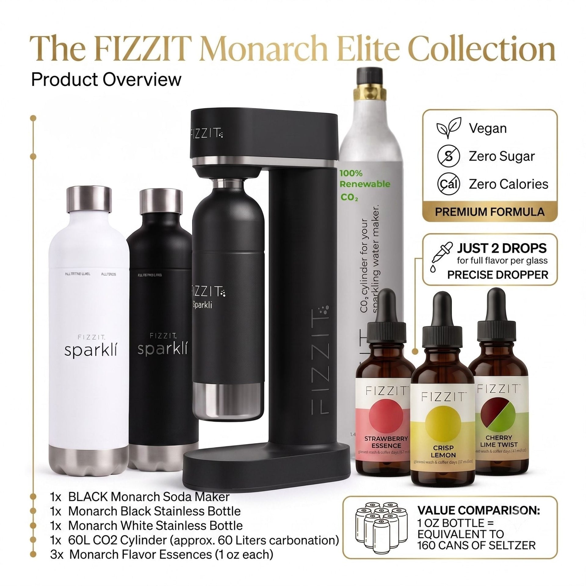 The FIZZIT Monarch Elite Collection | Premium Home Sparkling Water & Soda Maker Bundle | Includes 2 Stainless Steel Bottles, 60L CO2 Cylinder, & 3 Zero-Sugar Flavor Drops (480 Cans Equivalent)
