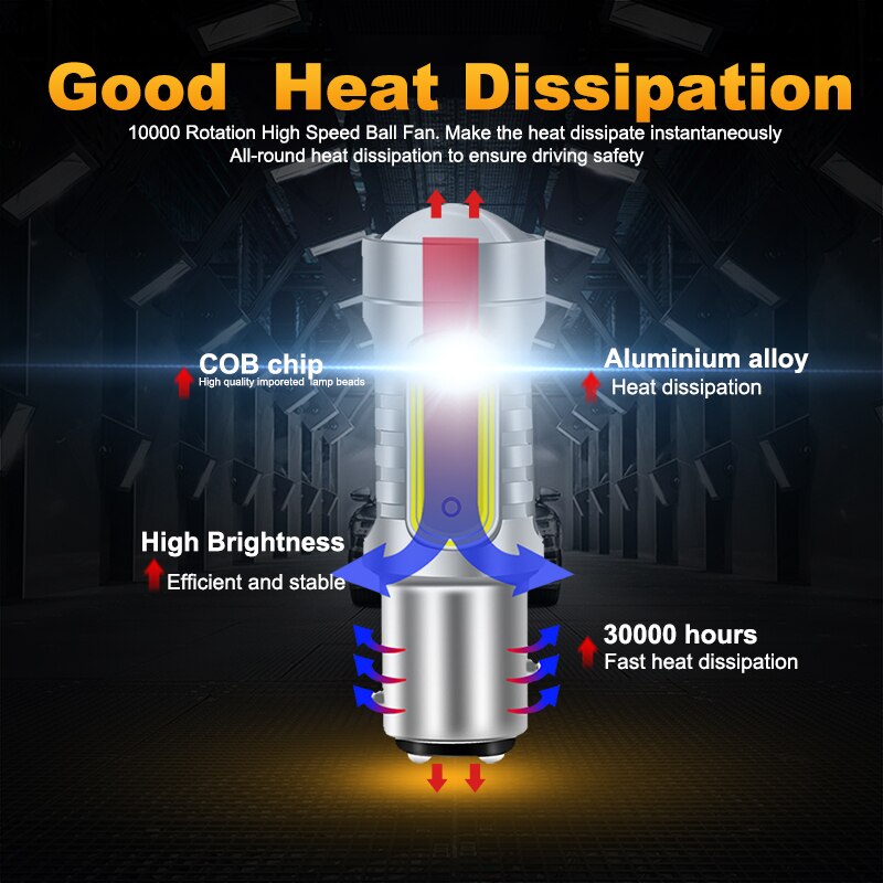 NLpearl 2x Signal Lamp 1156 LED BA15S P21W BAU15S PY21W Auto Turn Signal Light 12V COB 1157 BAY15D P21/5W LED Brake Stop Lamps