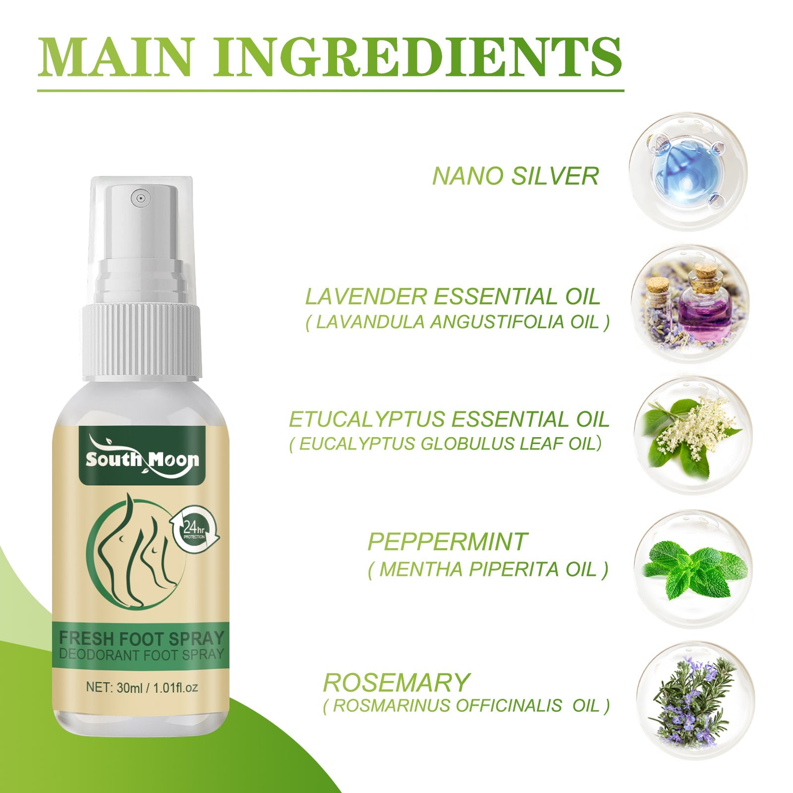 Fresh Foot Spray, Dry Feet Peeling Feet Itchy Moisturizing Skin Fragrance Spray