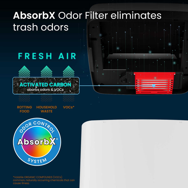 14 Gallon Sliding Lid Self-Contained Electric-Motor Sensor Kitchen Trash Can and 2.5 Gallon Sensor Bathroom Trash Can Combo Pack with AbsorbX
