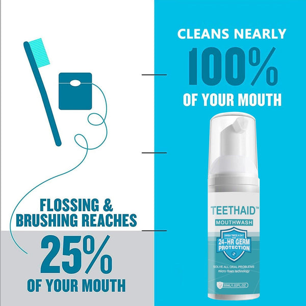 Cleanser Mousse Toothpaste Cleanser Brightening Teeth Freshening Breath Brightening Anti-Cavities Removing Stains Mouth Cleanser