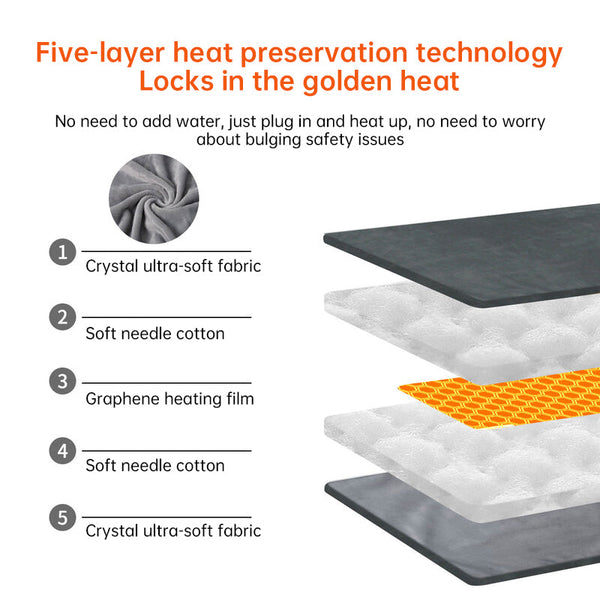 **5V USB grey heating pad (19.6x11.8