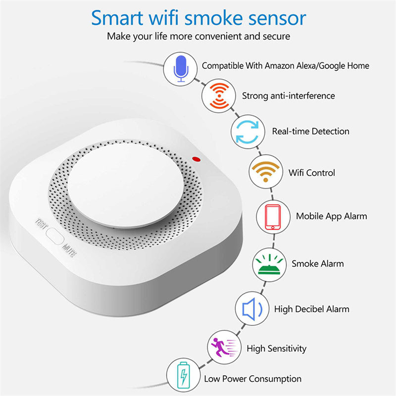 Tuya Smart Zigbee Smoke Detector Smart Fire Alarm Progressive Sound Photoelectric Smoke Sensor