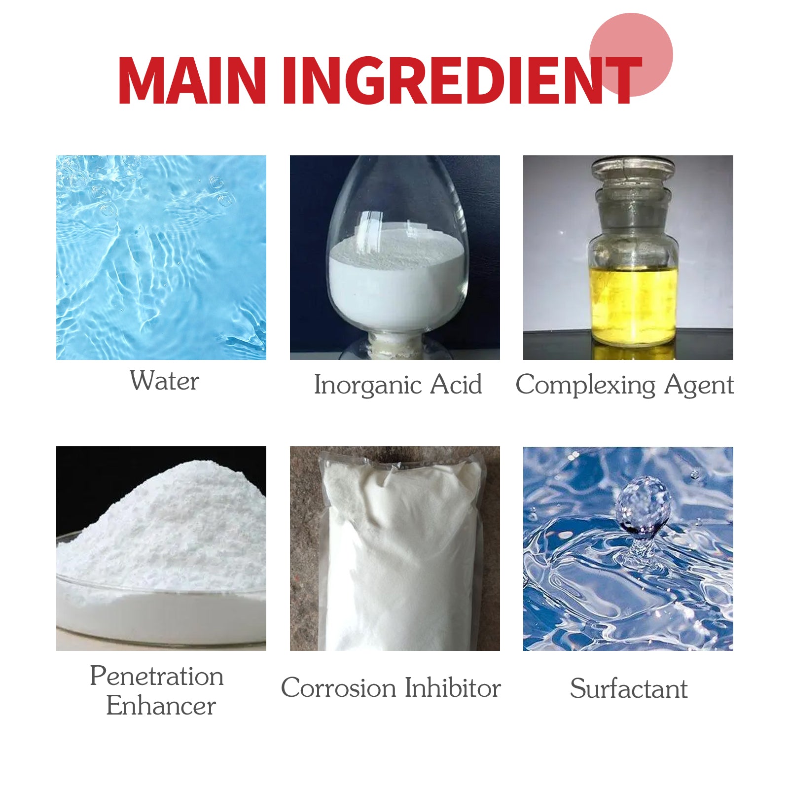 Rust Removal Roller Brush, Radiator Anti-corrosion Conversion Refurbished Anti-rust Metal Coating Primer Brush