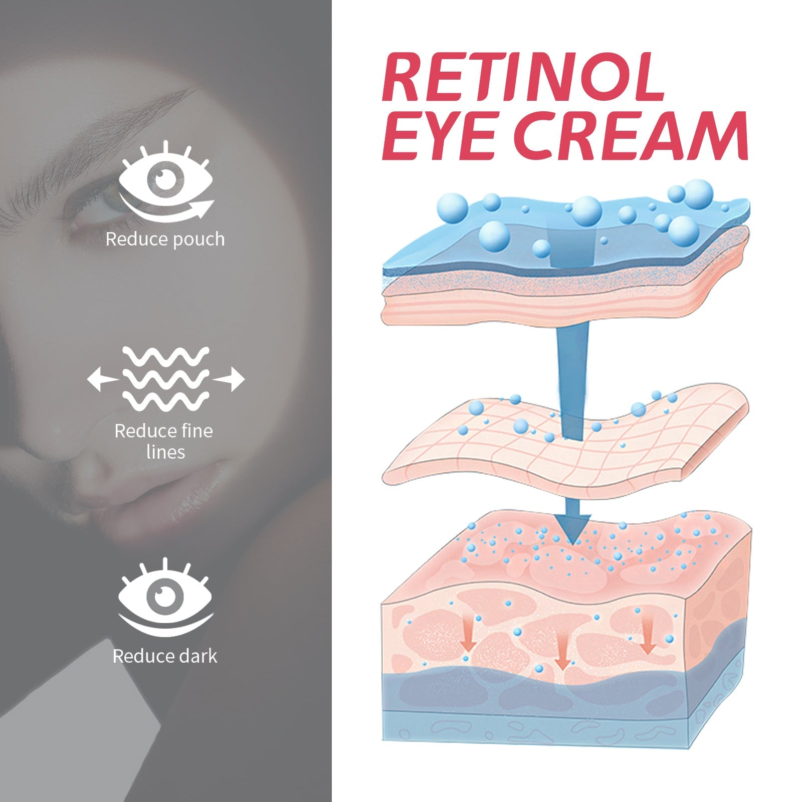 Retinol Eye Cream, Eye Skin Moisturizing Treatment Fade Fine Lines Dark Circles Elastic Firming Eye Cream