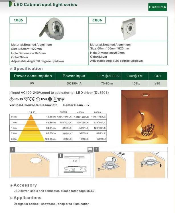 CB05 1.5W DC12 Low Voltage Round LED Cast Aluminum Recessed Cabinet Puck Light Down Lighting Fixture