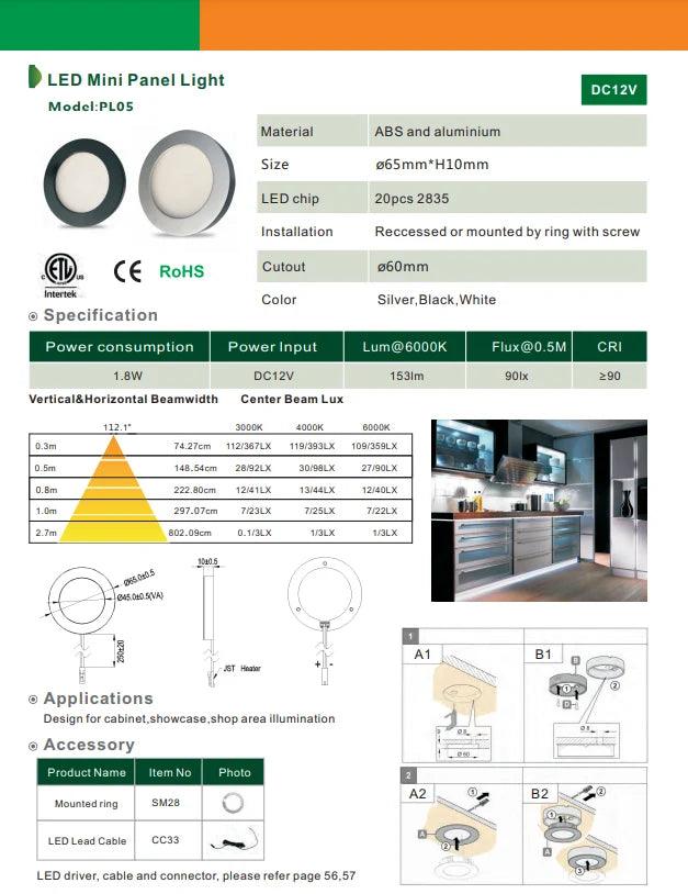 CB07 1.8W DC12V Round LED Dimmable Cast Aluminum Recessed Cabinet Puck Light Down Lighting Fixture