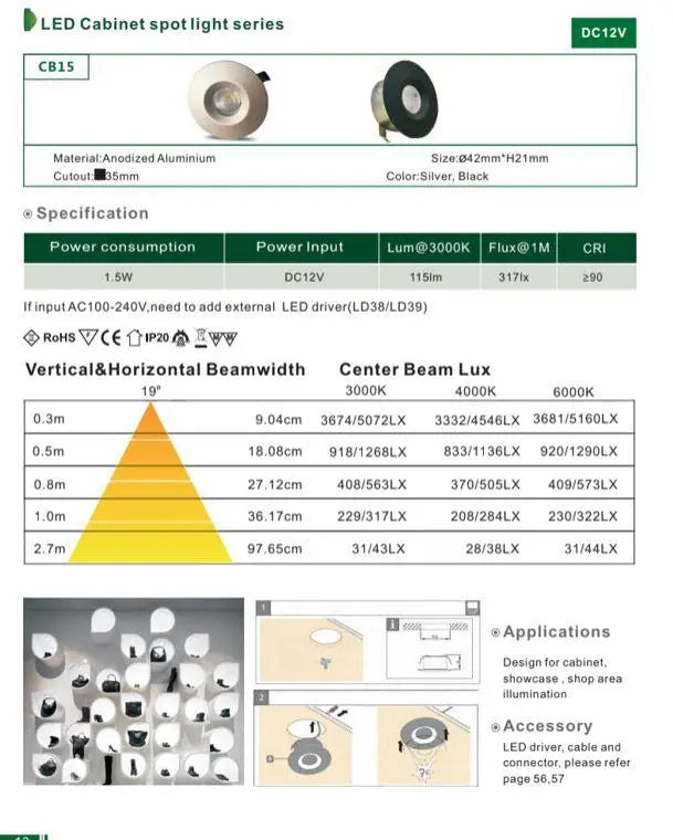 CB15 1.5W DC12V Low Voltage Round Recessed Cast Aluminum Cabinet Puck Light Energy Saving Dimmable LED Downlighting