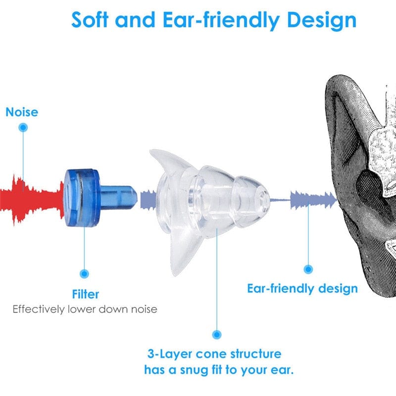 Noise Reduction And Sound Isolation Earplugs Concert High Fidelity Filter Earplugs Wholesale Blue Filter Earplugs Double Tail