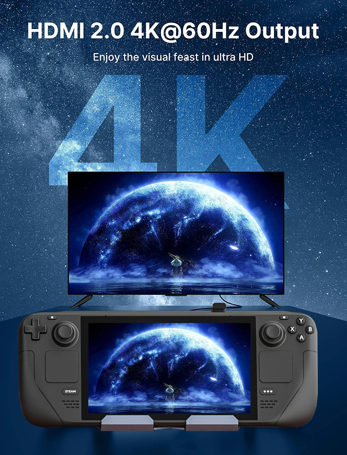 Steam Deck Dock 6 in 1 Steam Deck Rog Ally Docking Station Stand Accessories 3*USB 3.0 HDMI 4K@60Hz Gigabit Ethernet PD 100W Hub