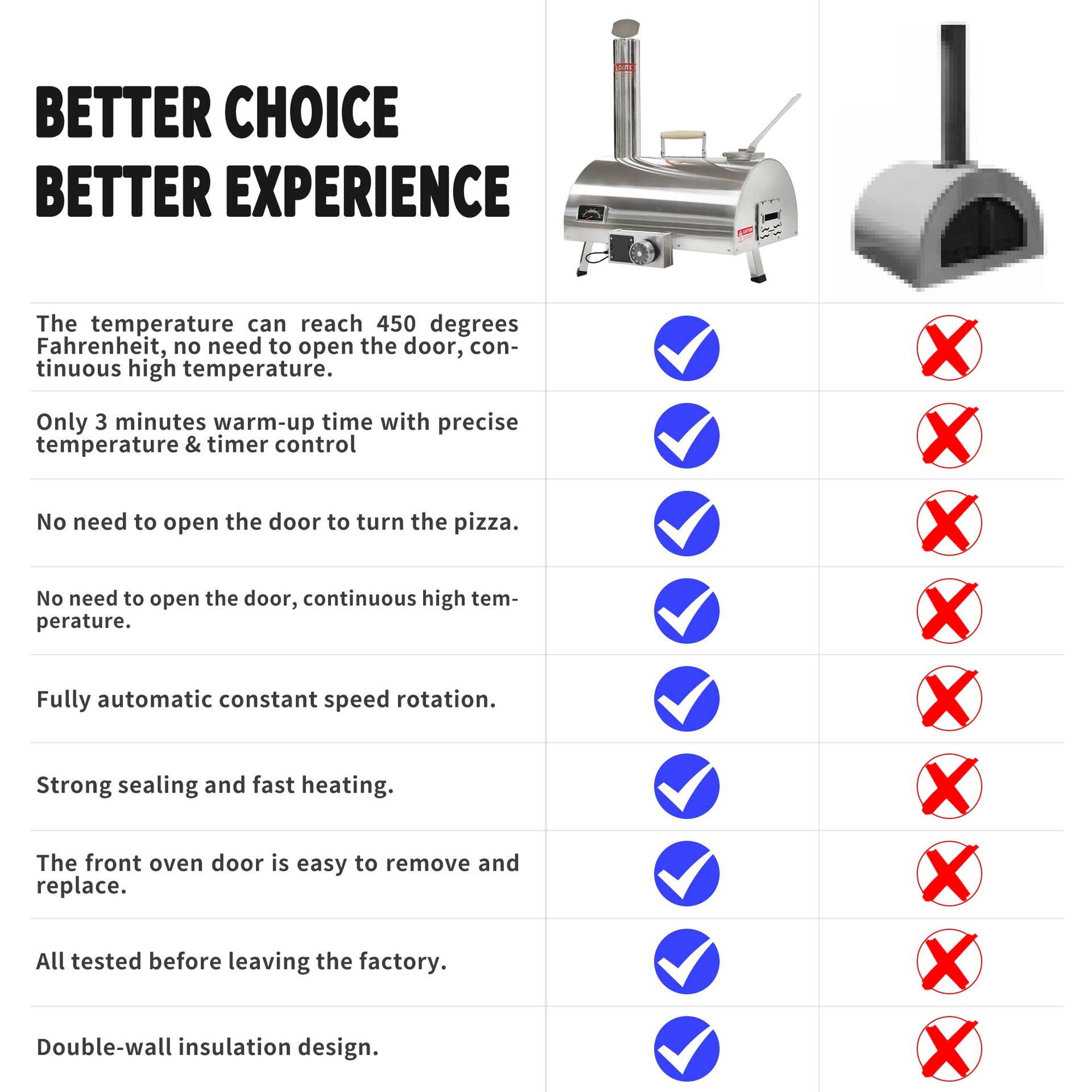 Pizza Oven Outdoor 12