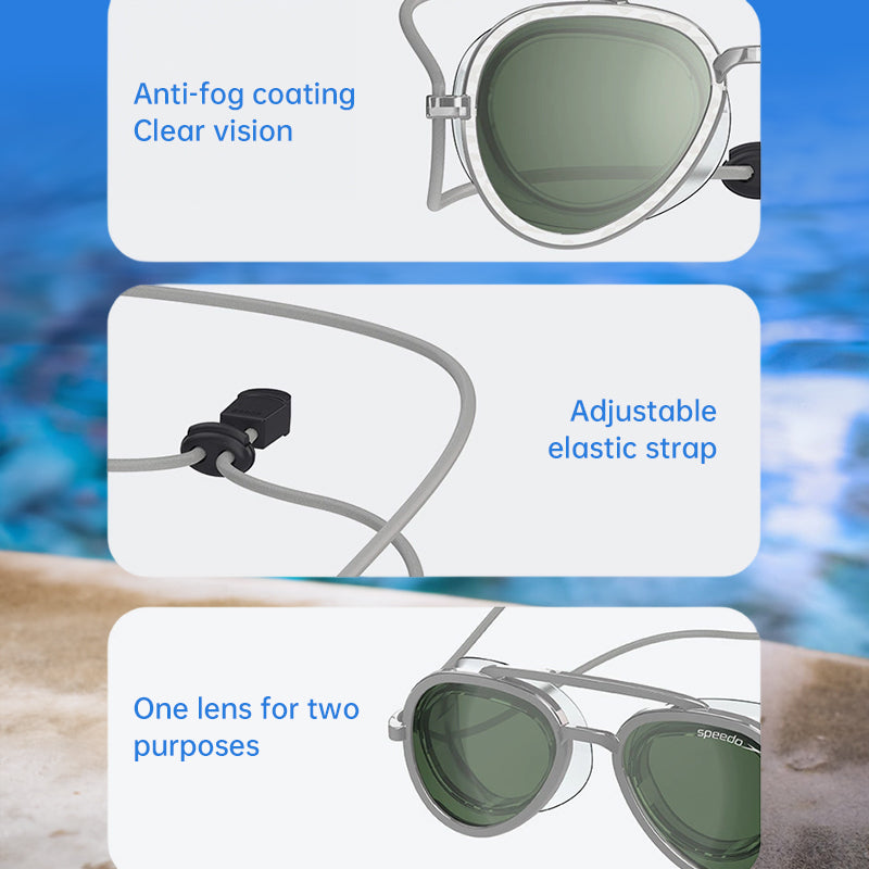 Low-profile goggles · Premium UV protection and anti-fog coating · Zero-drag competitive swimming goggles