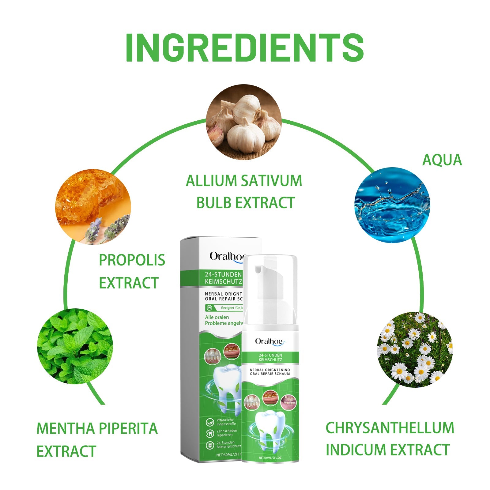 Herbal Oral Repair Foam, Deep Cleaning tartar Stone Fresh Breath Whitening teeth Oral mousse