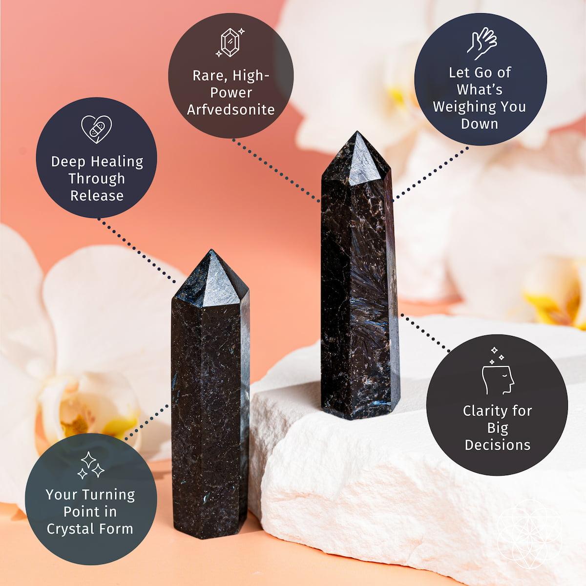 This Is Your Breakthrough – Rare Arfvedsonite Point