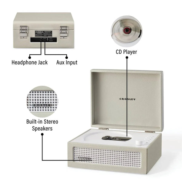 Voyager CD Player - Dune Deer Park Distributors