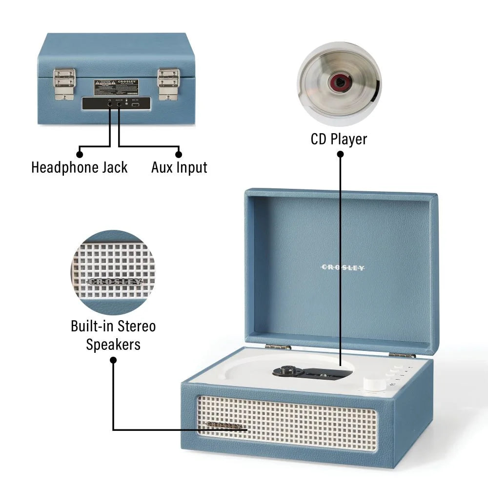 Voyager CD Player - Washed Blue Deer Park Distributors