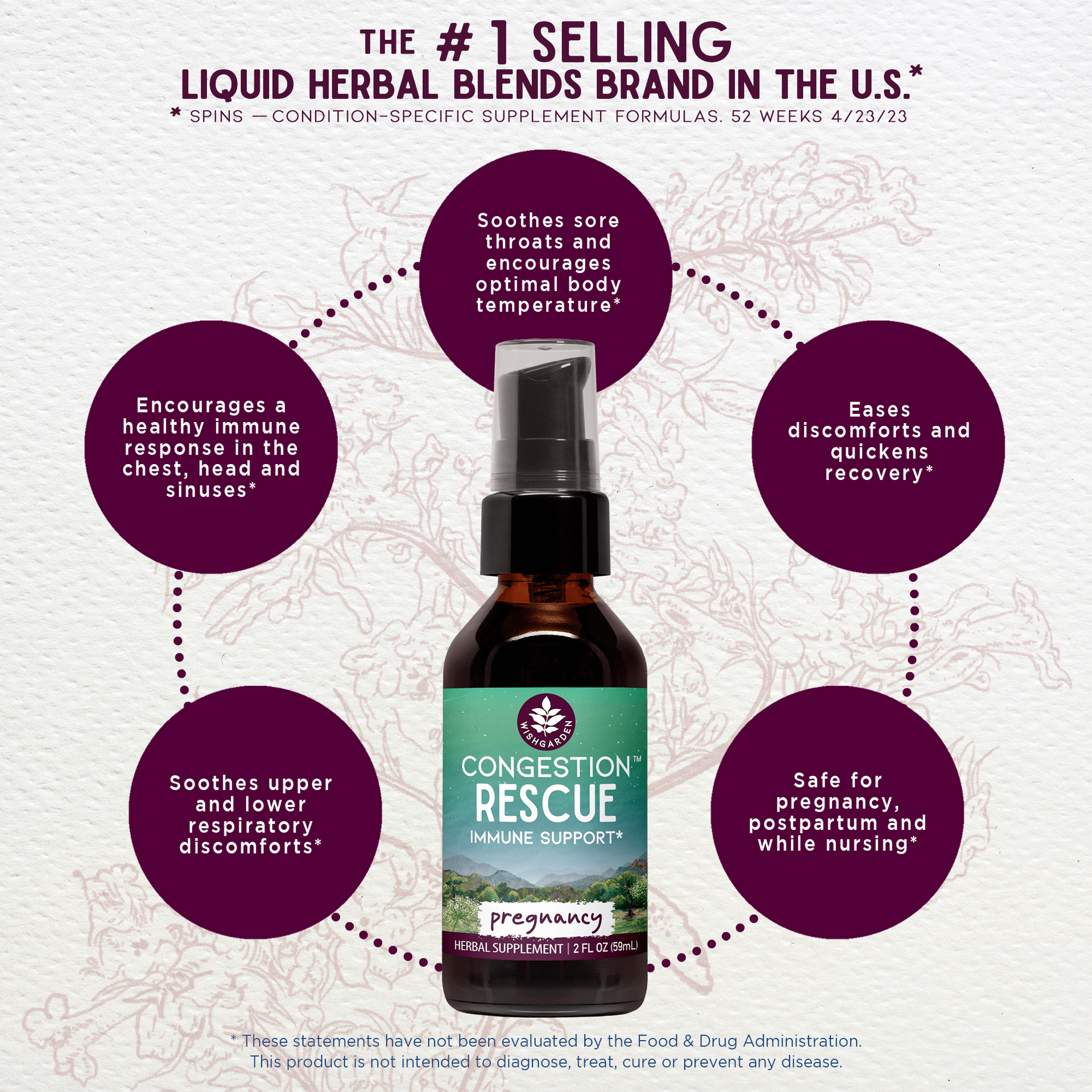 Congestion Rescue Immune Support for Pregnancy