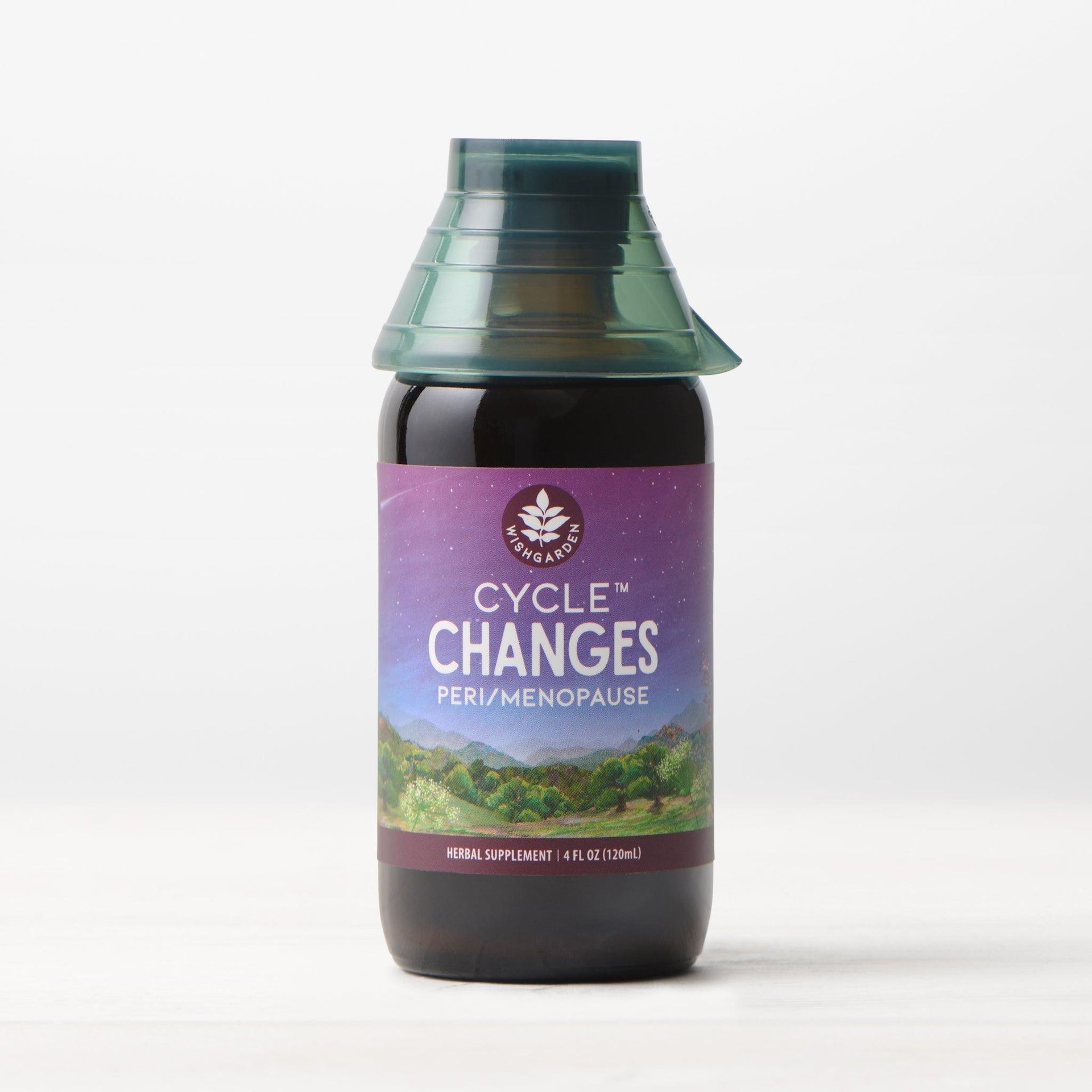 Cycle Changes Peri/Menopause