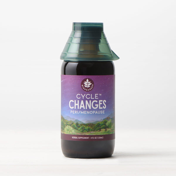 Cycle Changes Peri/Menopause