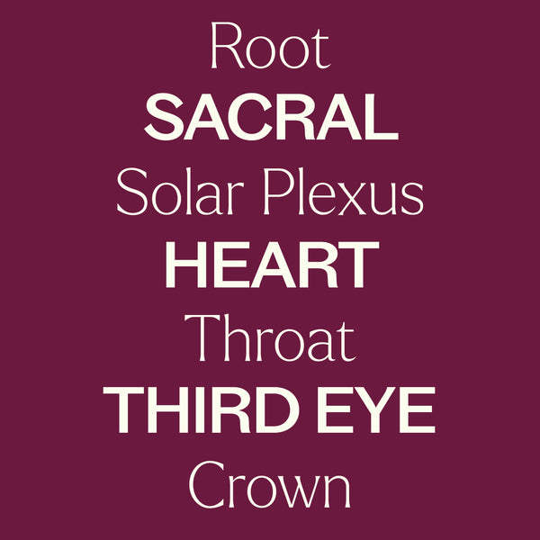 Chakra Blends Essential Oil Roll-On Set